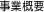 ƊTv